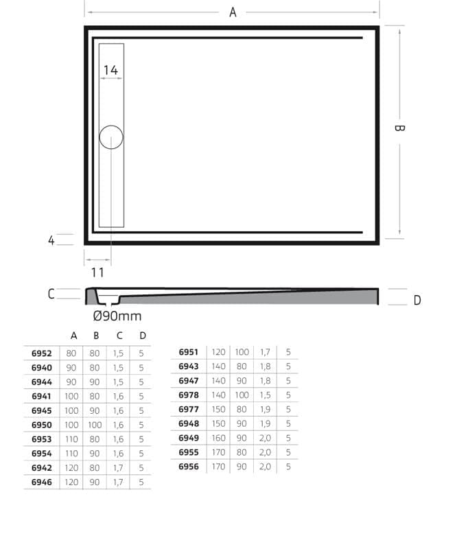 Easy Tray douchevloer 120x100 antraciet - Afbeelding 2
